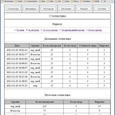 Web UI - Statistic